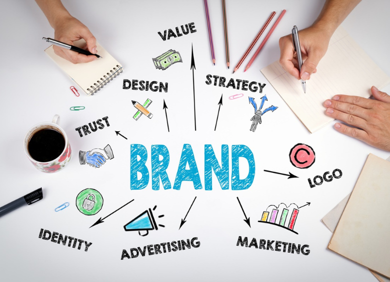 Por qué el branding y el marketing digital son clave para el éxito de tu empresa